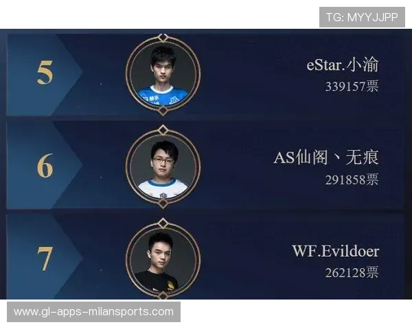 KPL最佳阵容争议：到底谁才是真正的巅峰之选？